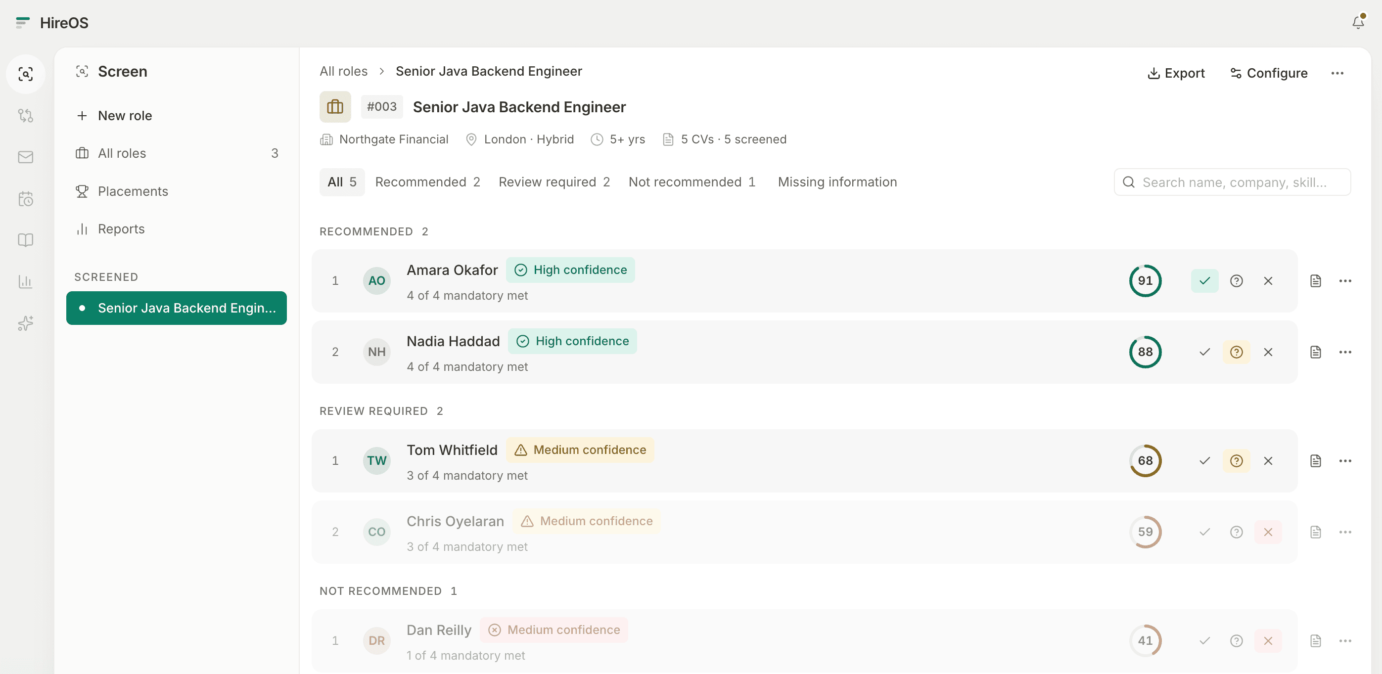 The Screen workspace: a screened Senior Java Backend Engineer role with a ranked, evidence-backed shortlist